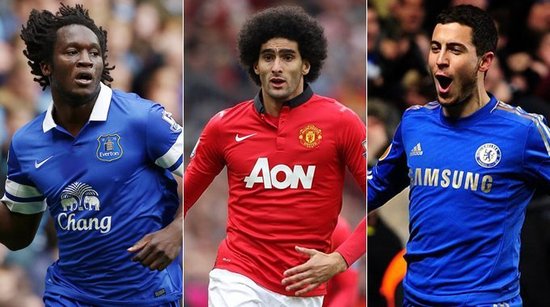 康的重要方 康的重要方